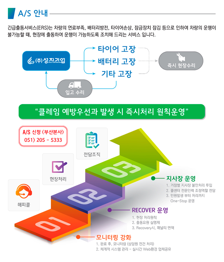 09_AS안내 (공통).jpg